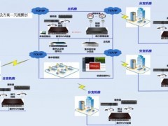 供應(yīng)機(jī)房建設(shè)IT軟硬件整體解決方案 —— 整機(jī)、服務(wù)器一站式供貨（切它網(wǎng)）